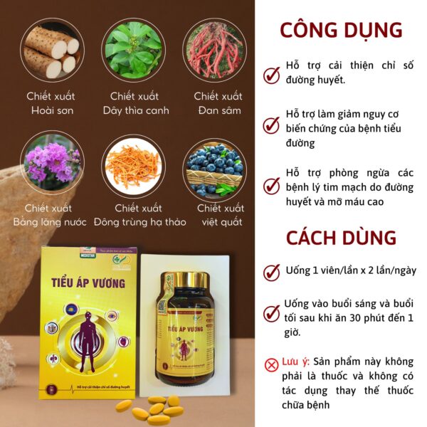 thanh-phan-tieu-ap-vuong Đông Trùng Hạ Thảo TAV