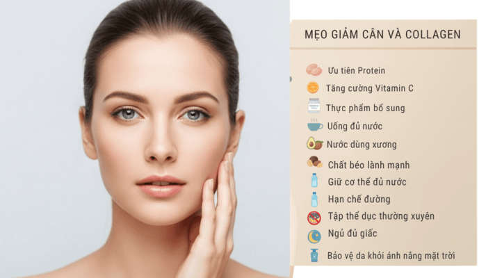 collagen-voi-nguoi-ăn-kieng