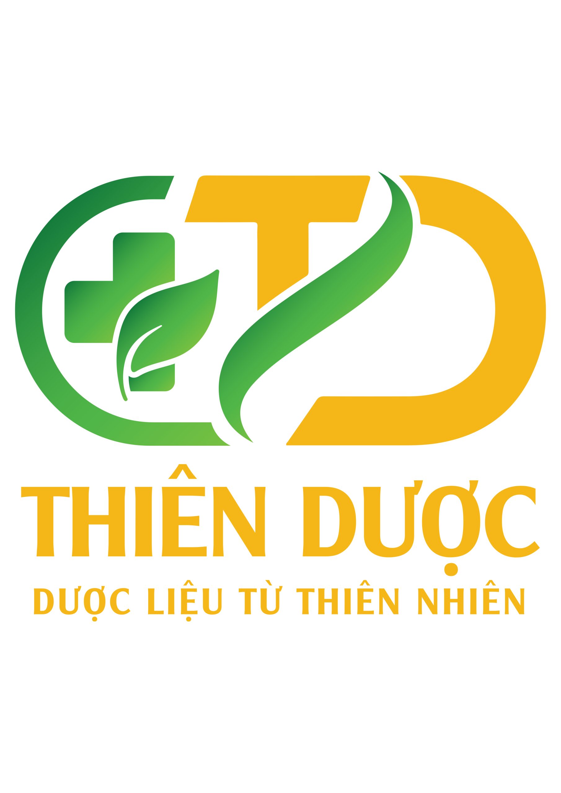 thienduoc.net